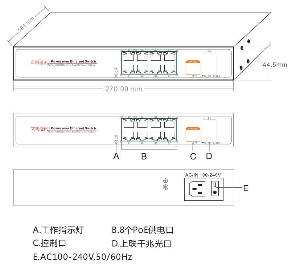 8口网管尺寸图.png