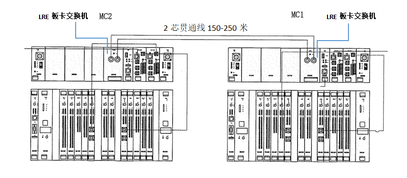 1636076375529678.png LRE方案.png