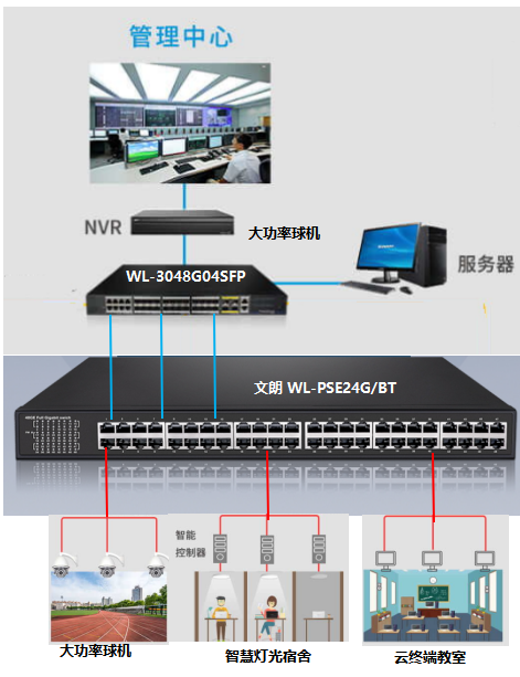 BT POE供电模块示意图.png