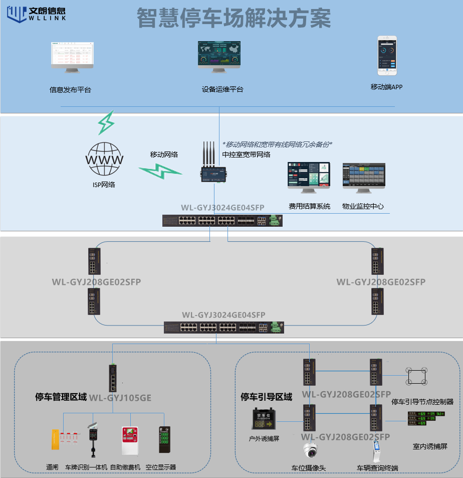 1656999387811050.png 拓扑图.png