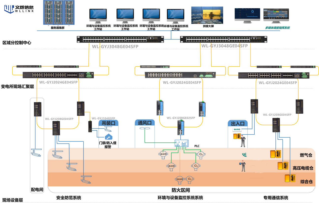 1656999607743103.png 拓扑图.png