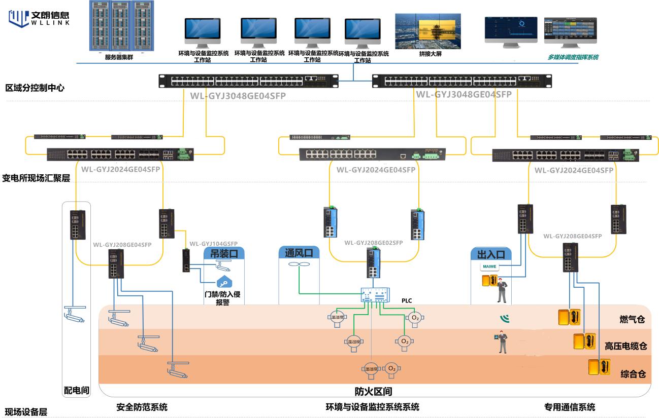 拓扑图.png